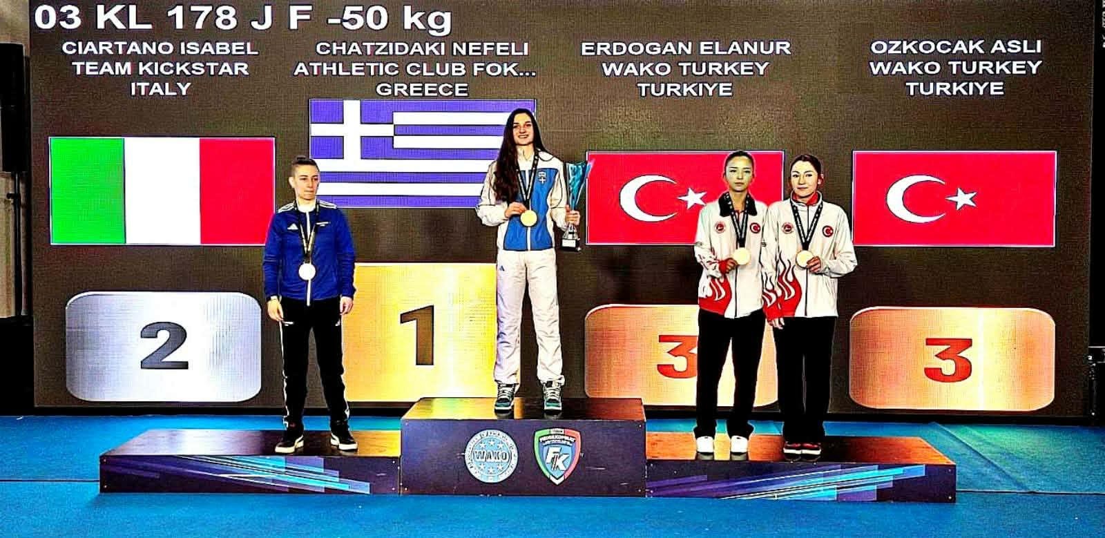 Παγκόσμια διάκριση για τον σύλλογο «ΦΩΚΕΑ»